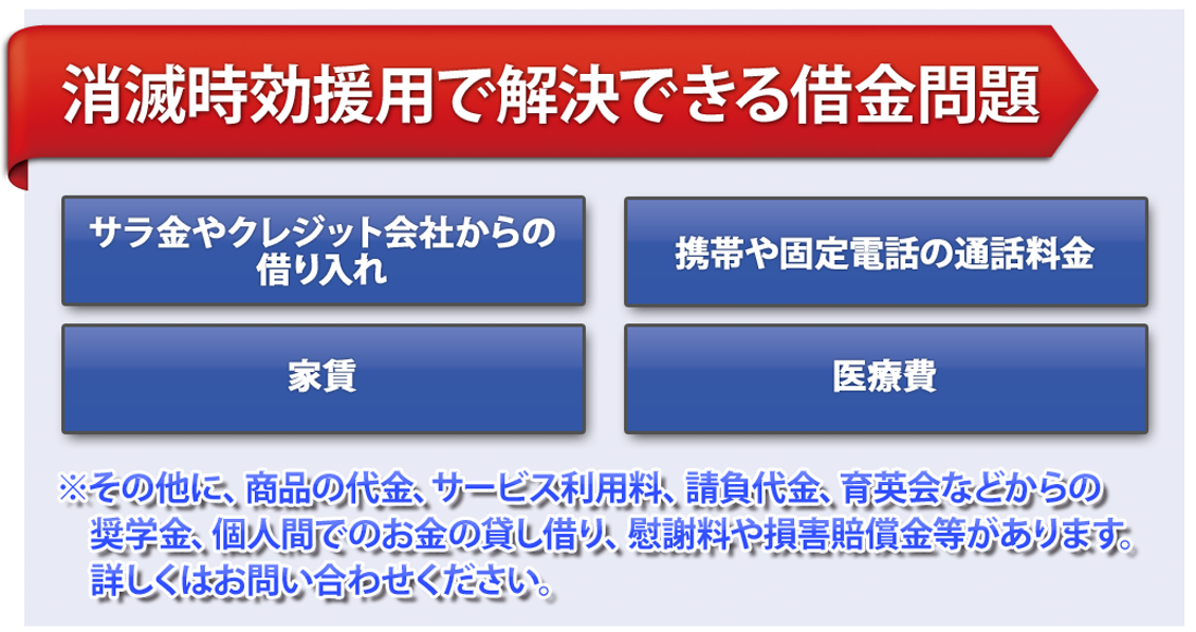 消滅時効で解決できる借金問題